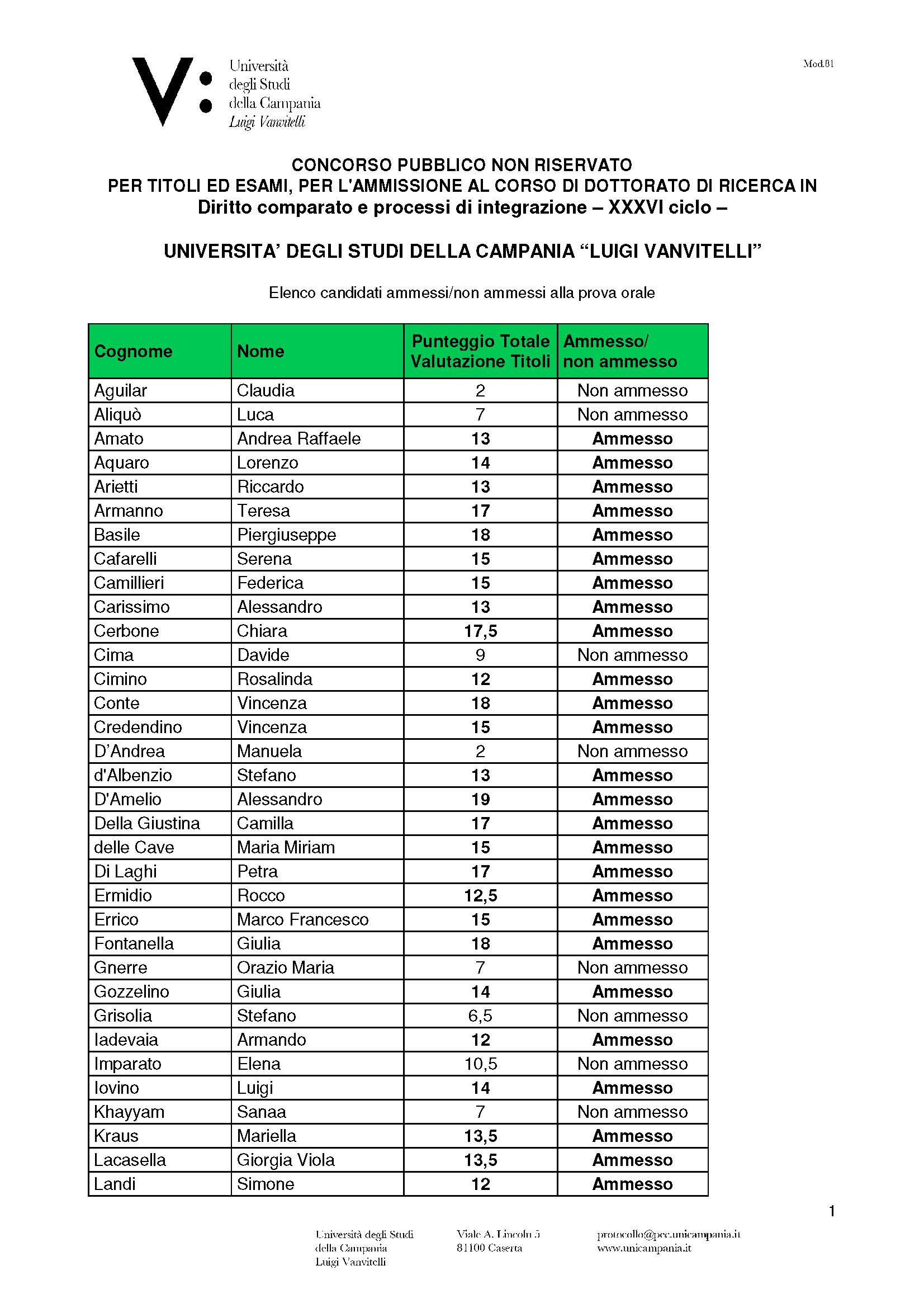 concorso dottorato XXXVI ciclo non riservato 1